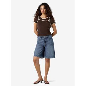 Noisy May Loose Shorts